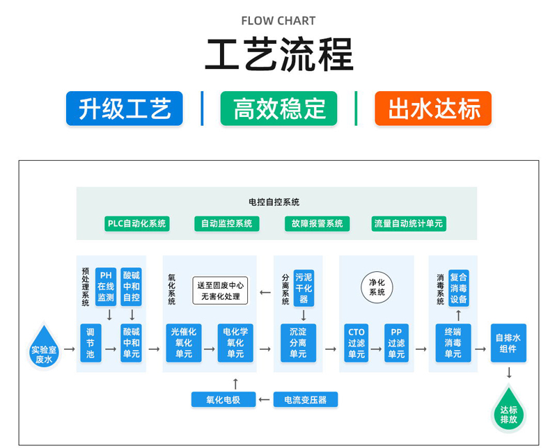 91看片神器APP工艺1.jpg